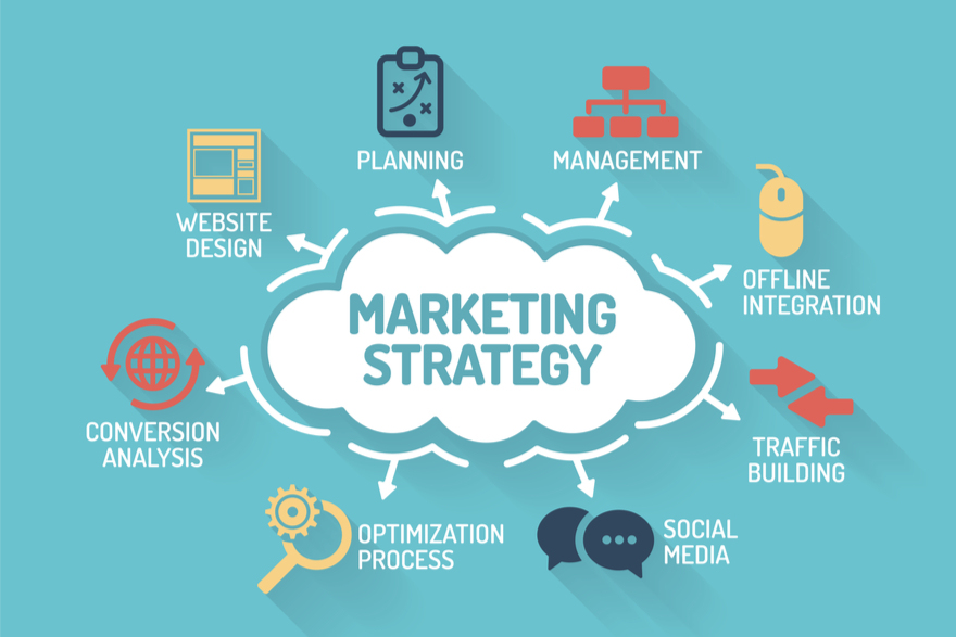 Low Budget Marketing Strategies